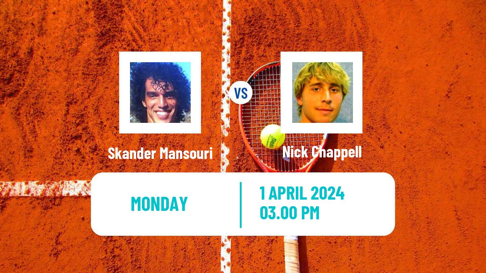 Tennis Mexico City Challenger Men Skander Mansouri - Nick Chappell