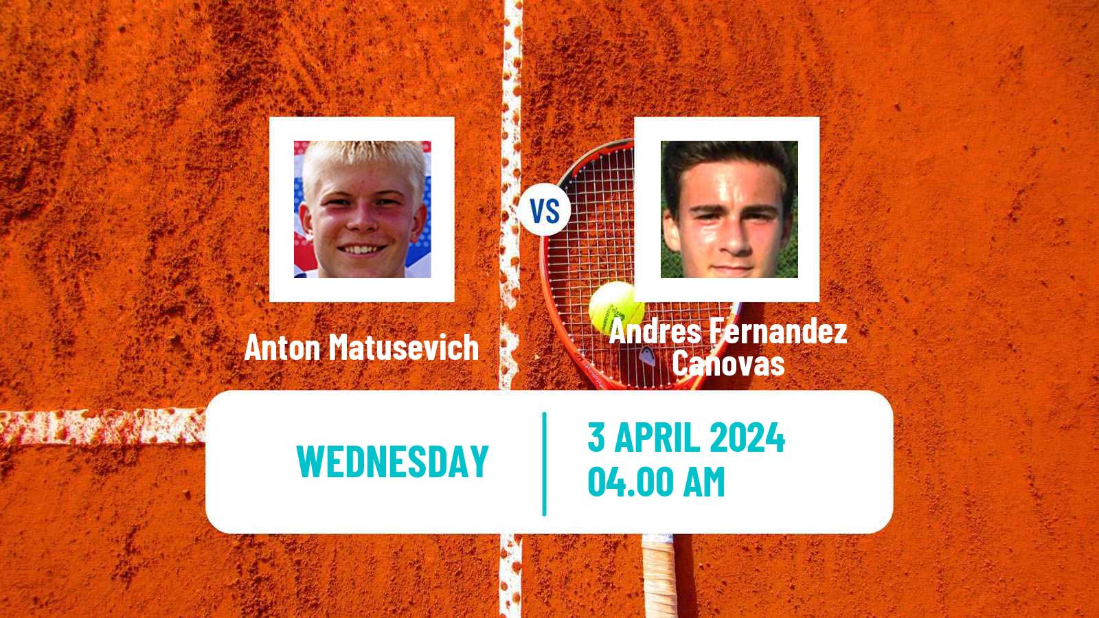 Tennis ITF M25 Reus Men Anton Matusevich - Andres Fernandez Canovas