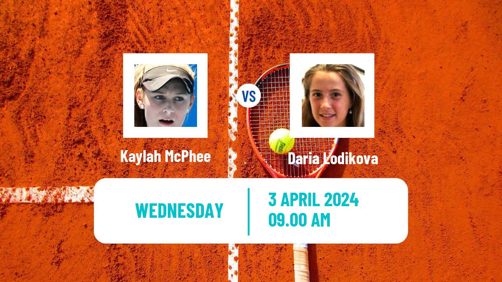 Tennis ITF W75 Florianopolis Women Kaylah McPhee - Daria Lodikova