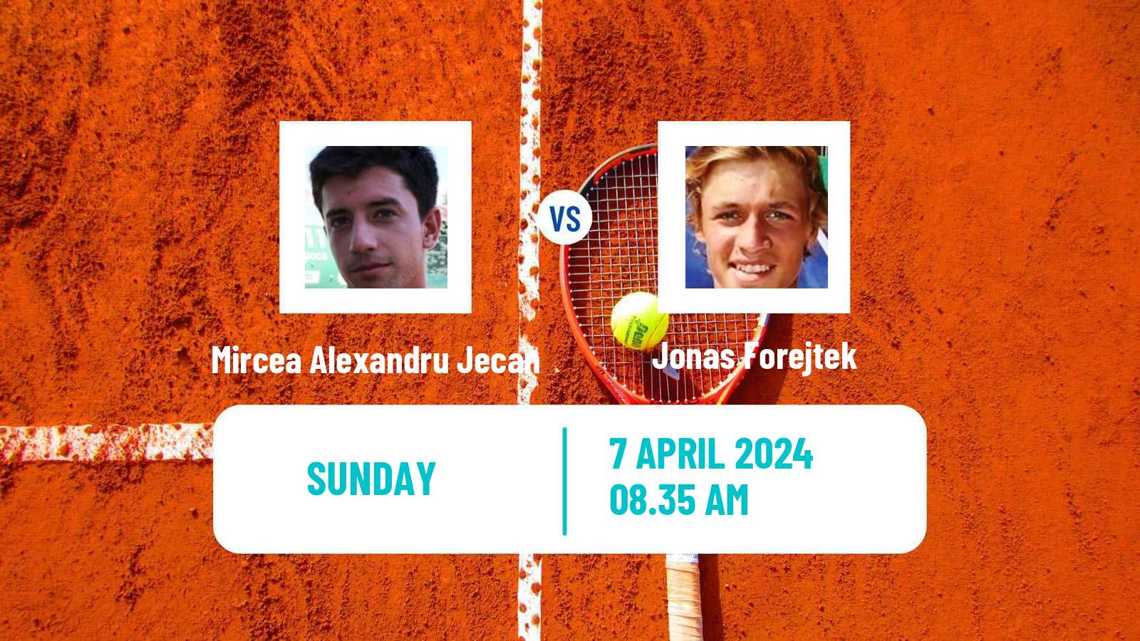 Tennis Split Challenger Men Mircea Alexandru Jecan - Jonas Forejtek