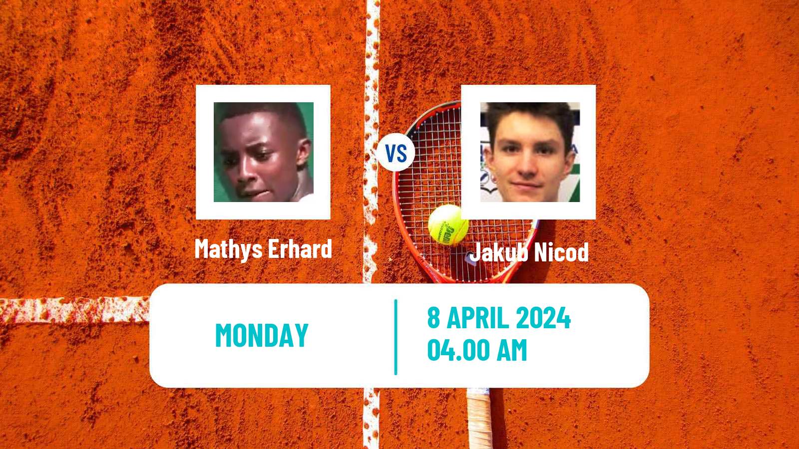Tennis Split Challenger Men Mathys Erhard - Jakub Nicod