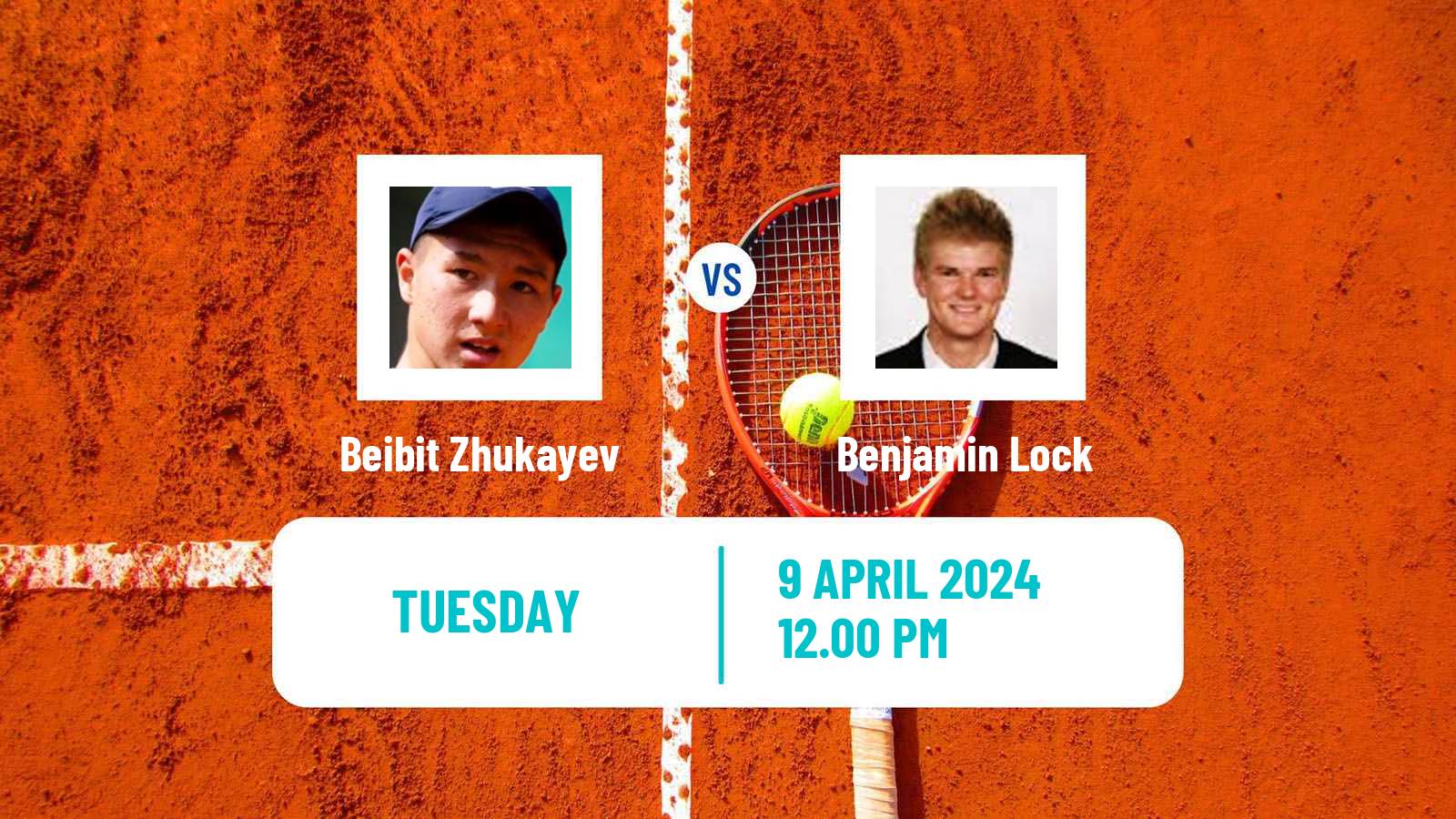 Tennis Morelos Challenger Men Beibit Zhukayev - Benjamin Lock