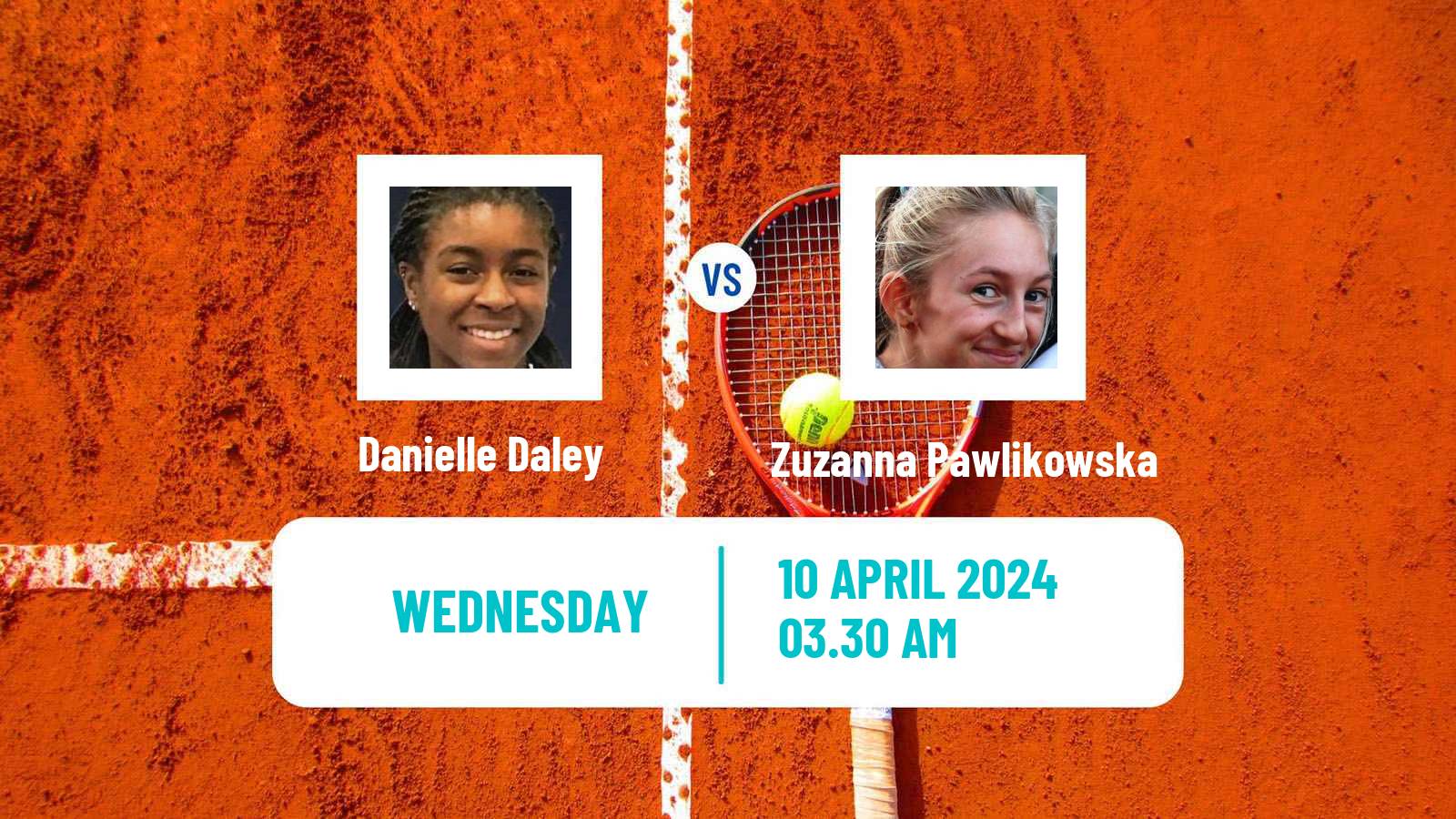 Tennis ITF W35 Sharm Elsheikh 2 Women Danielle Daley - Zuzanna Pawlikowska
