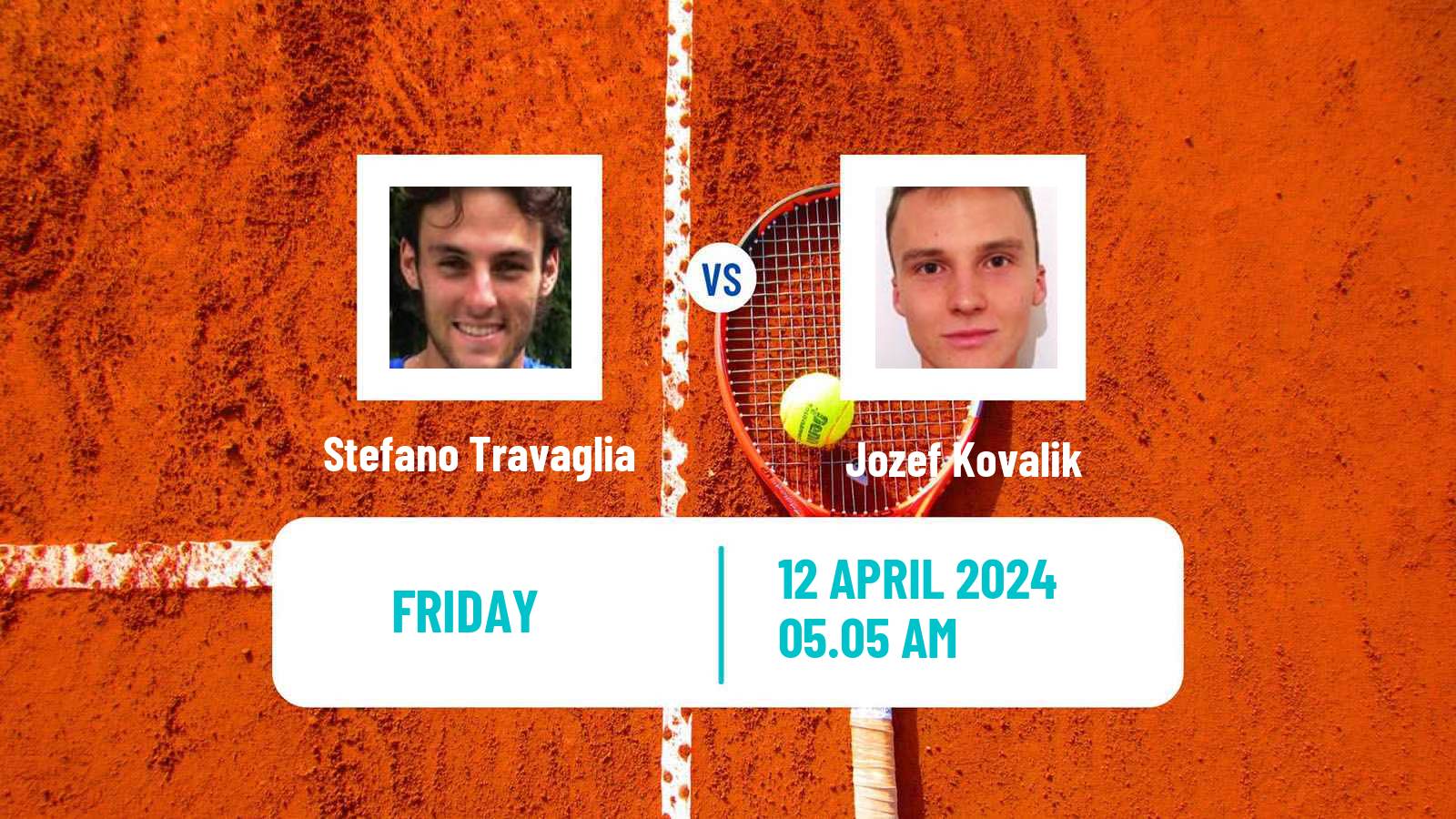 Tennis Split Challenger Men Stefano Travaglia - Jozef Kovalik