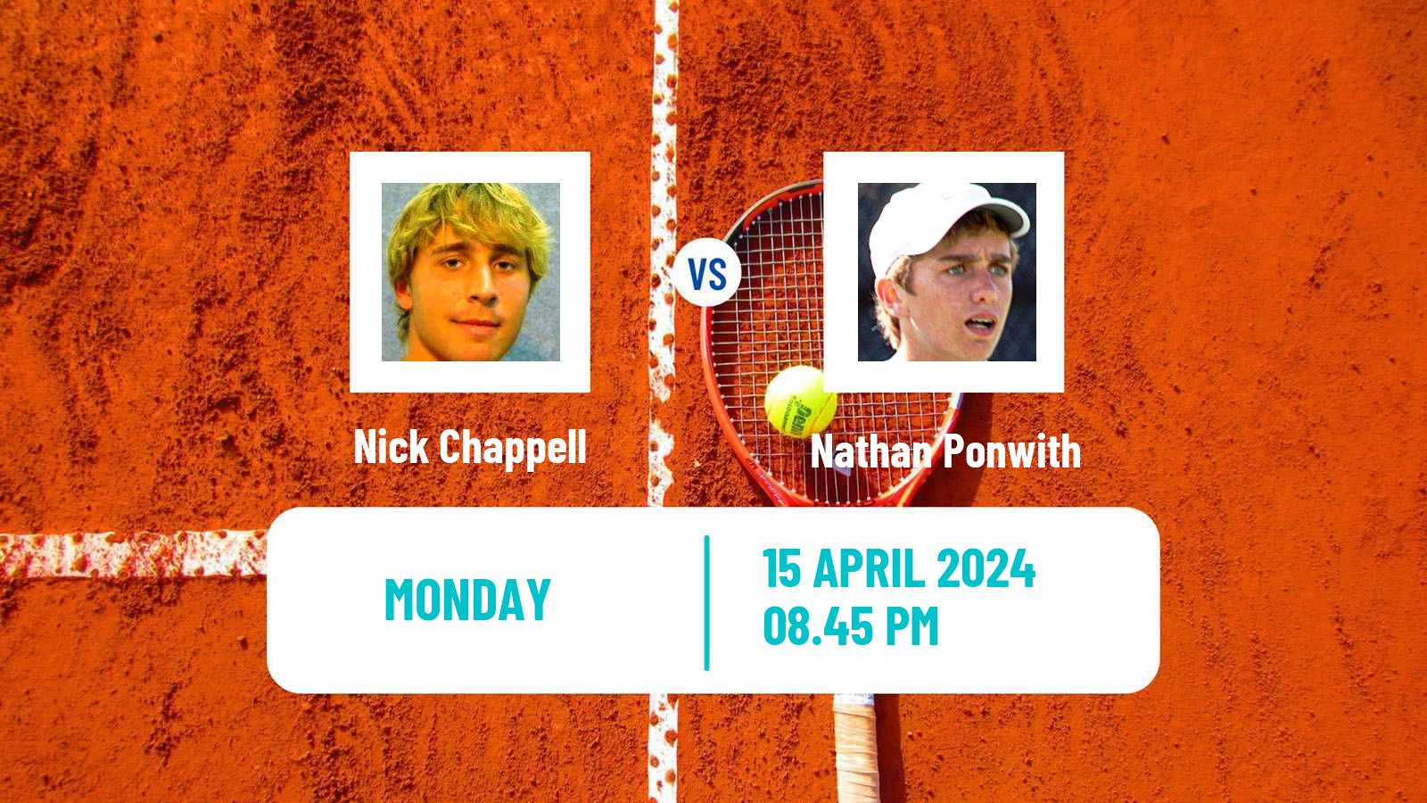 Tennis Acapulco Challenger Men Nick Chappell - Nathan Ponwith