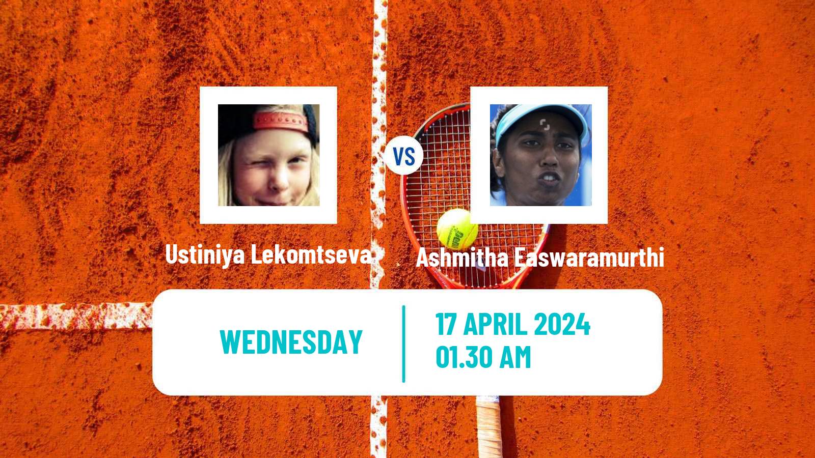 Tennis ITF W15 Shymkent Women Ustiniya Lekomtseva - Ashmitha Easwaramurthi