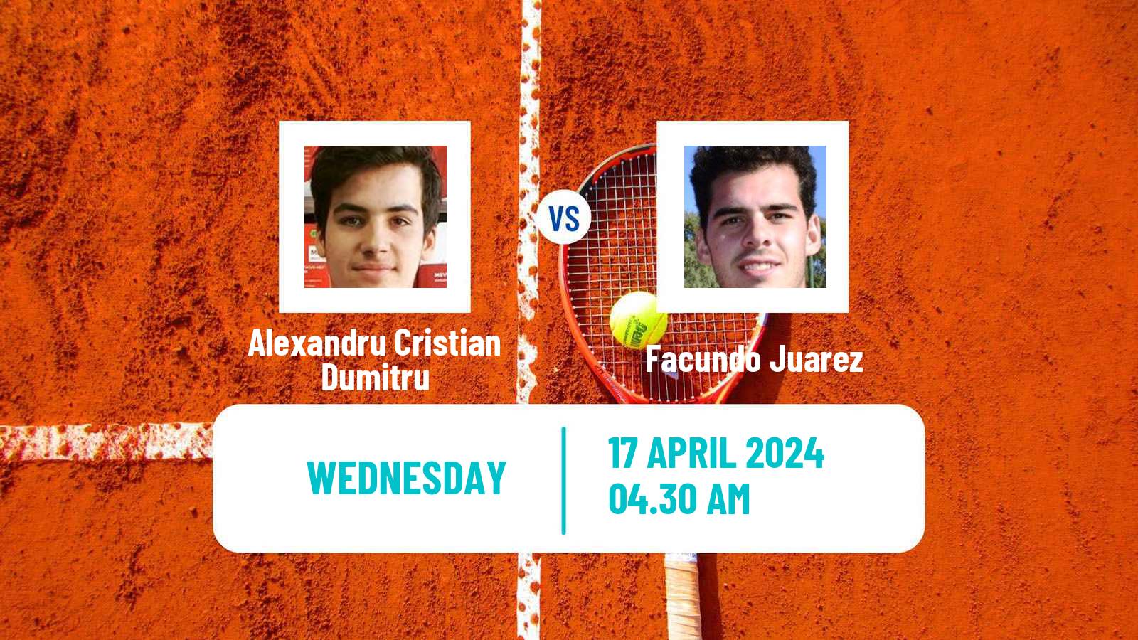 Tennis ITF M15 Antalya 11 Men Alexandru Cristian Dumitru - Facundo Juarez