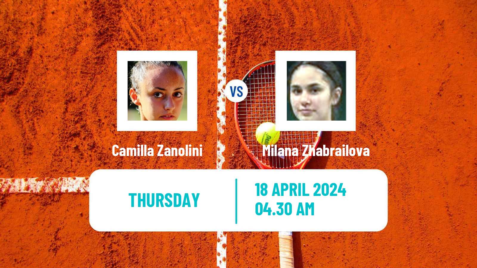 Tennis ITF W15 Monastir 14 Women Camilla Zanolini - Milana Zhabrailova