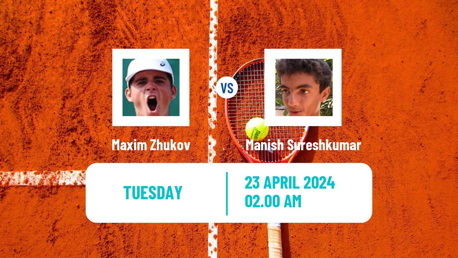 Tennis ITF M15 Shymkent 2 Men Maxim Zhukov - Manish Sureshkumar