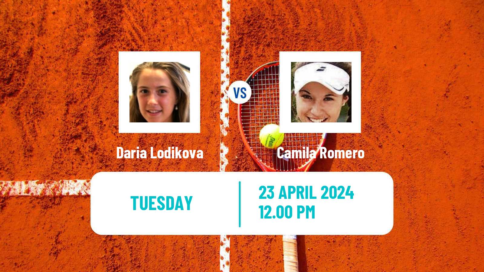 Tennis ITF W35 Mosquera Women Daria Lodikova - Camila Romero