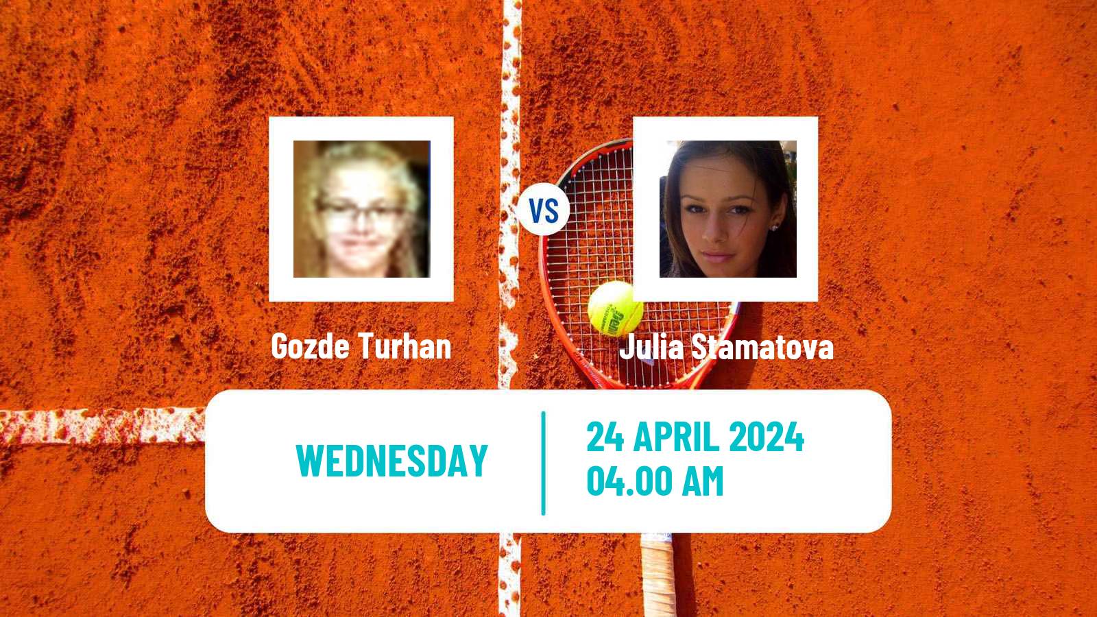Tennis ITF W15 Antalya 11 Women Gozde Turhan - Julia Stamatova