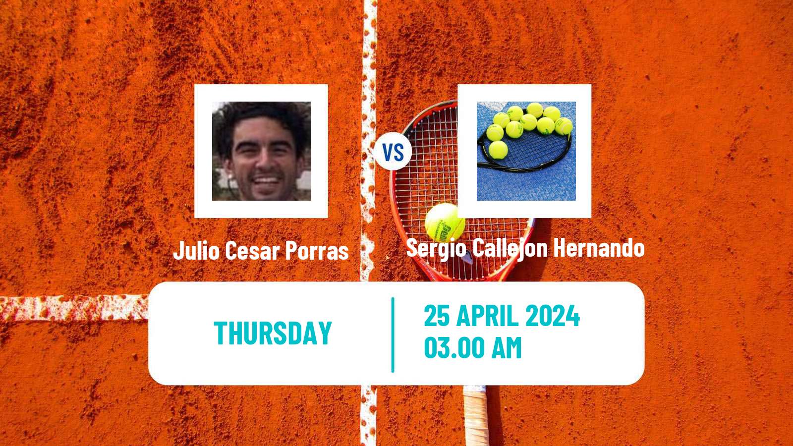 Tennis ITF M15 Sanxenxo Men Julio Cesar Porras - Sergio Callejon Hernando