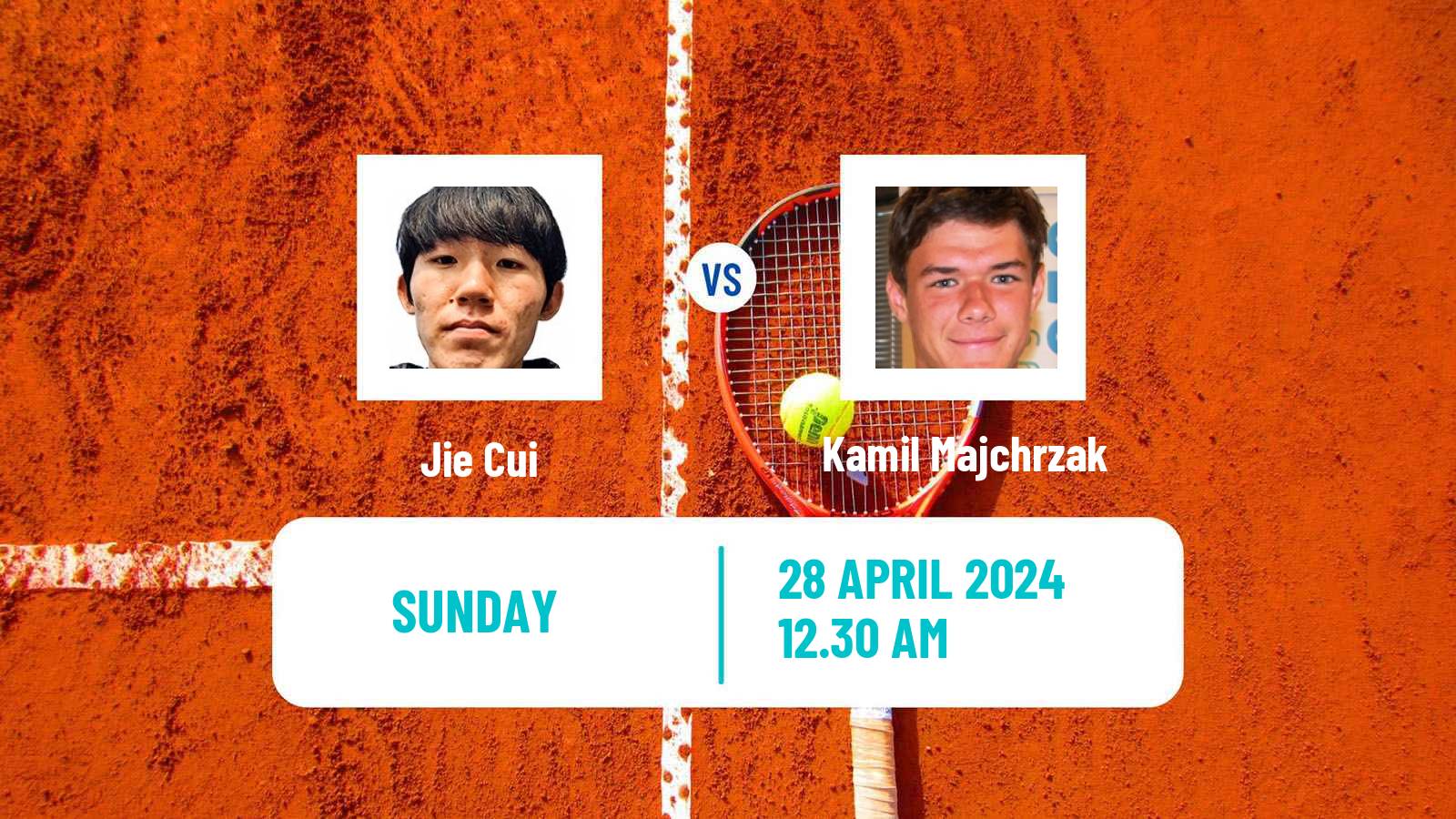 Tennis Guangzhou Challenger Men Jie Cui - Kamil Majchrzak