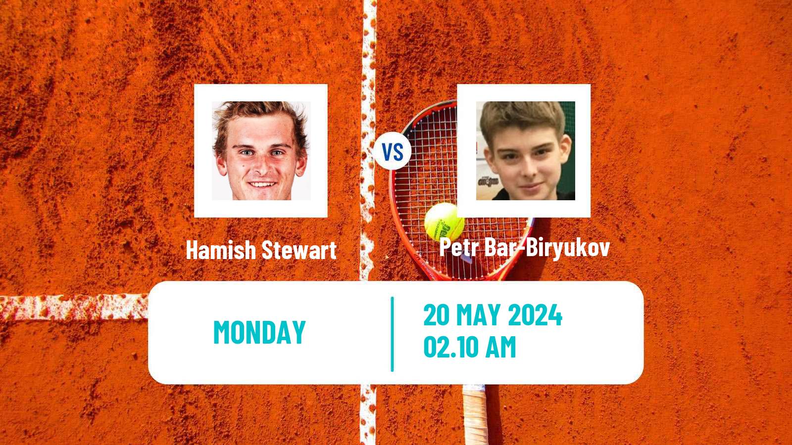 Tennis Kachreti Challenger Men Hamish Stewart - Petr Bar-Biryukov