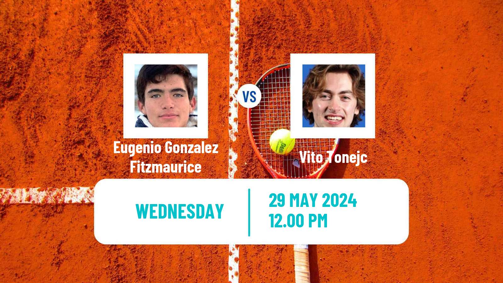 Tennis ITF M15 San Diego Ca Men Eugenio Gonzalez Fitzmaurice - Vito Tonejc