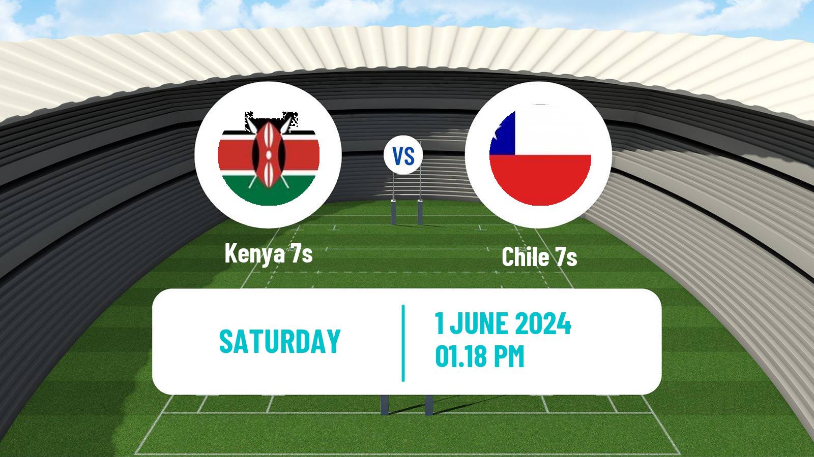 Rugby union Sevens World Series - Spain Kenya 7s - Chile 7s