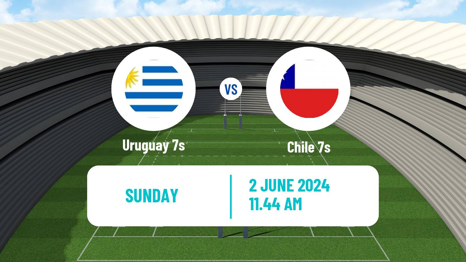 Rugby union Sevens World Series - Spain Uruguay 7s - Chile 7s