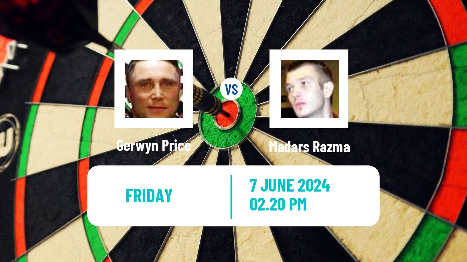 Darts Nordic Darts Masters Gerwyn Price - Madars Razma