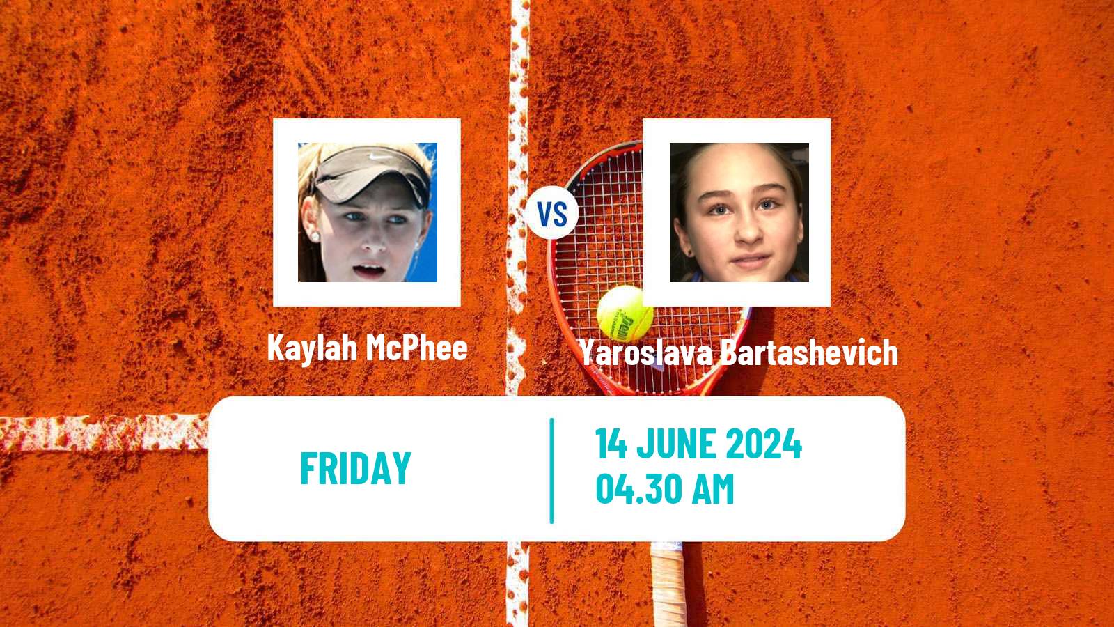 Tennis ITF W15 Kursumlijska Banja 7 Women Kaylah McPhee - Yaroslava Bartashevich