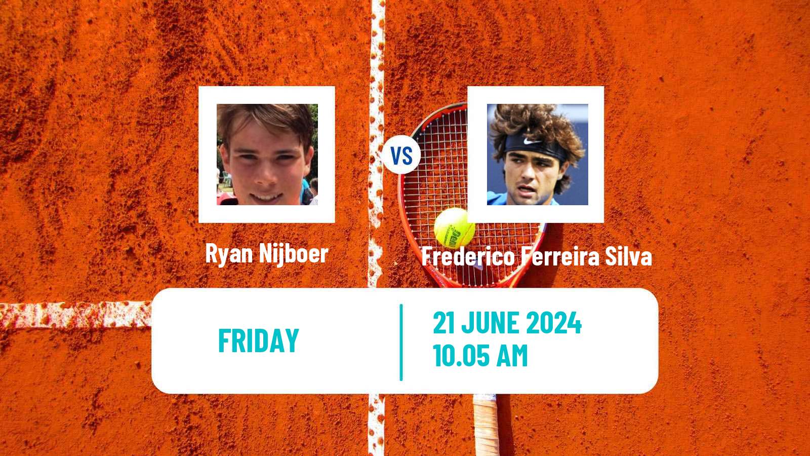 Tennis ITF M25 Mungia Laukariz Men Ryan Nijboer - Frederico Ferreira Silva