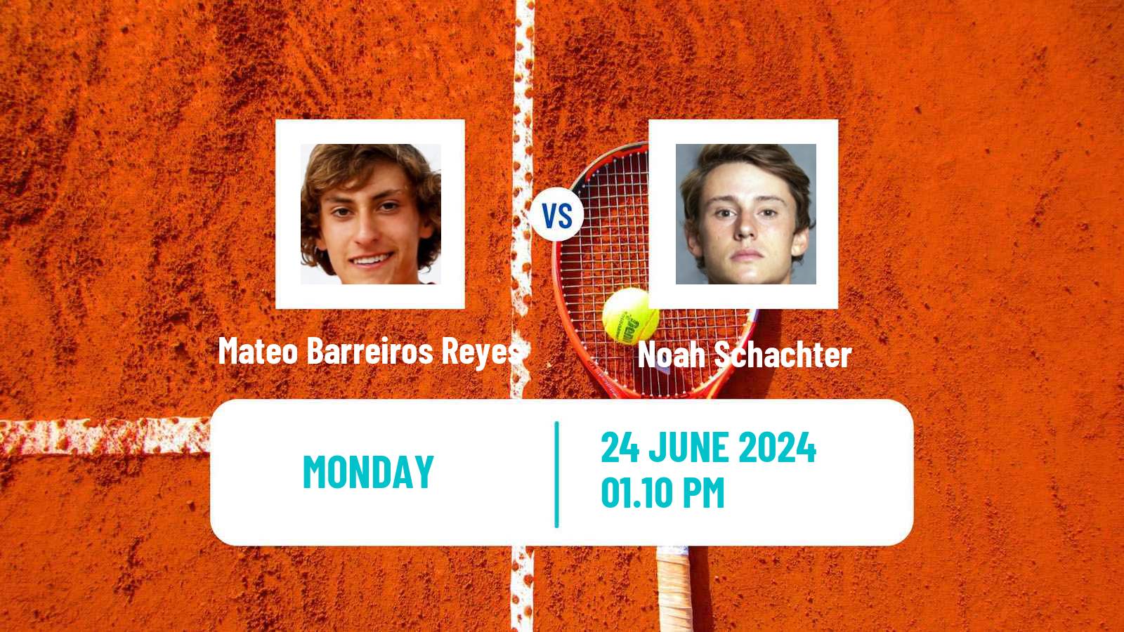 Tennis Ibague Challenger Men Mateo Barreiros Reyes - Noah Schachter