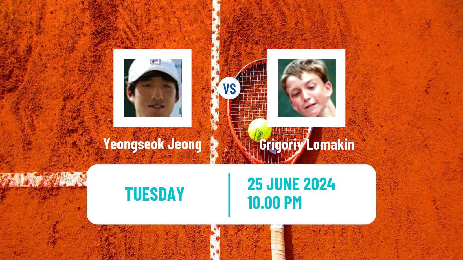 Tennis ITF M15 Tianjin Men Yeongseok Jeong - Grigoriy Lomakin