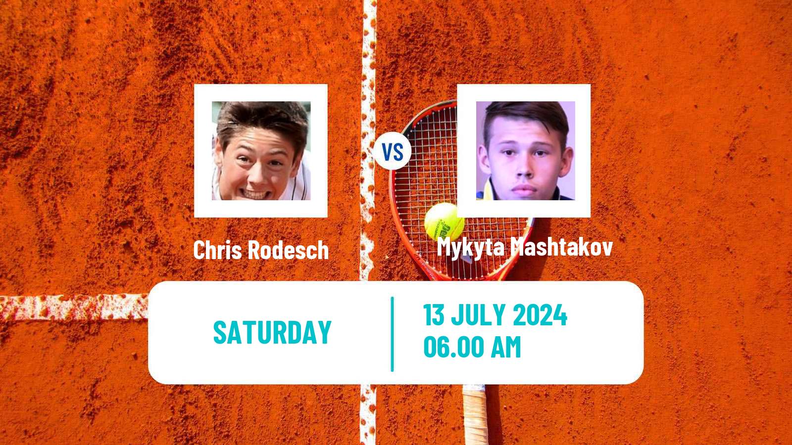 Tennis ITF M15 Lodz Men Chris Rodesch - Mykyta Mashtakov