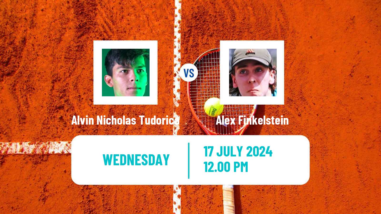 Tennis ITF M15 Rochester Ny Men Alvin Nicholas Tudorica - Alex Finkelstein