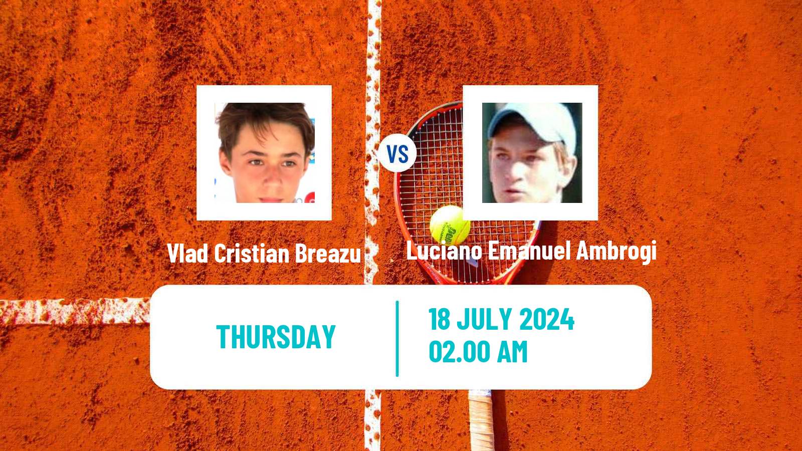 Tennis ITF M15 Bucharest 4 Men Vlad Cristian Breazu - Luciano Emanuel Ambrogi