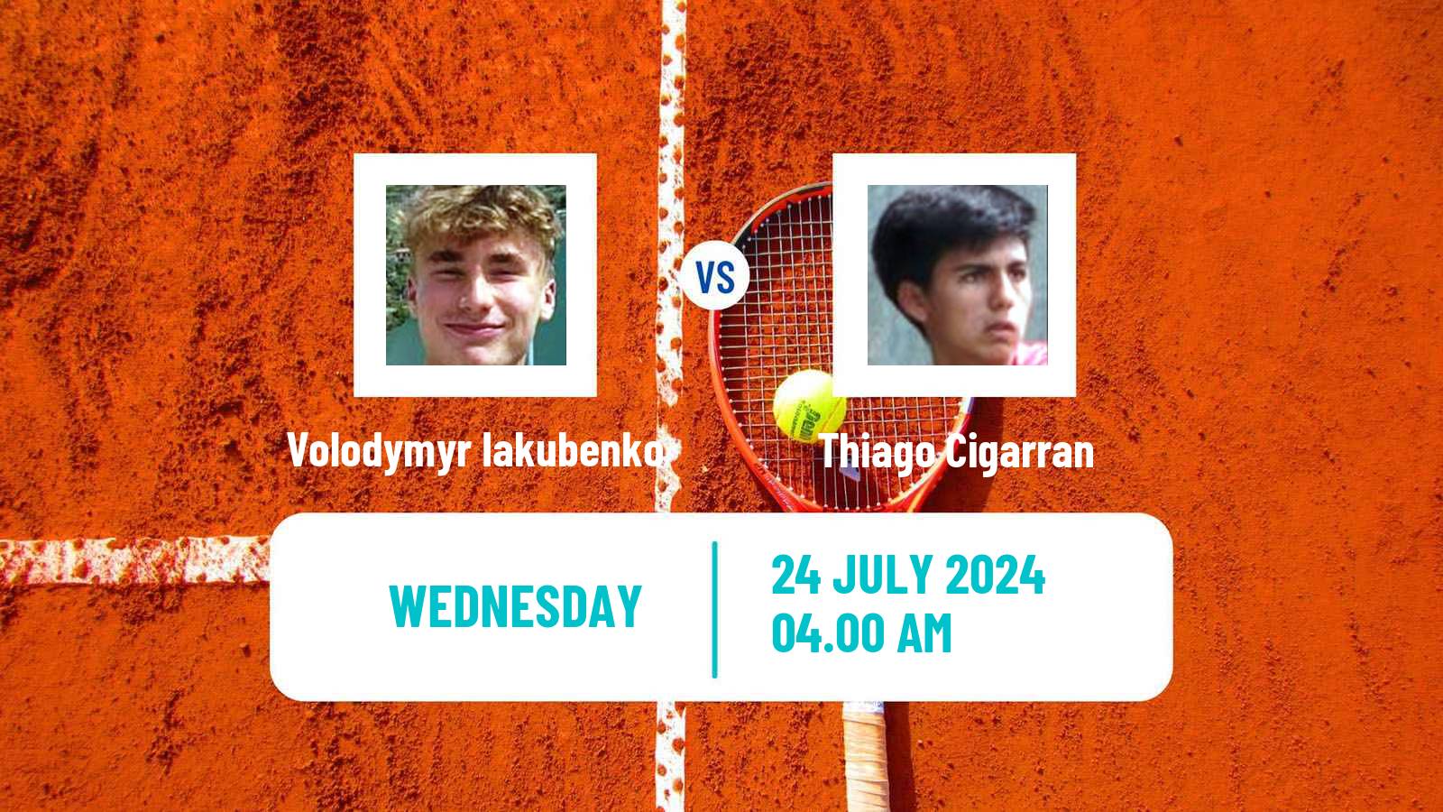 Tennis ITF M15 Poprad Men Volodymyr Iakubenko - Thiago Cigarran