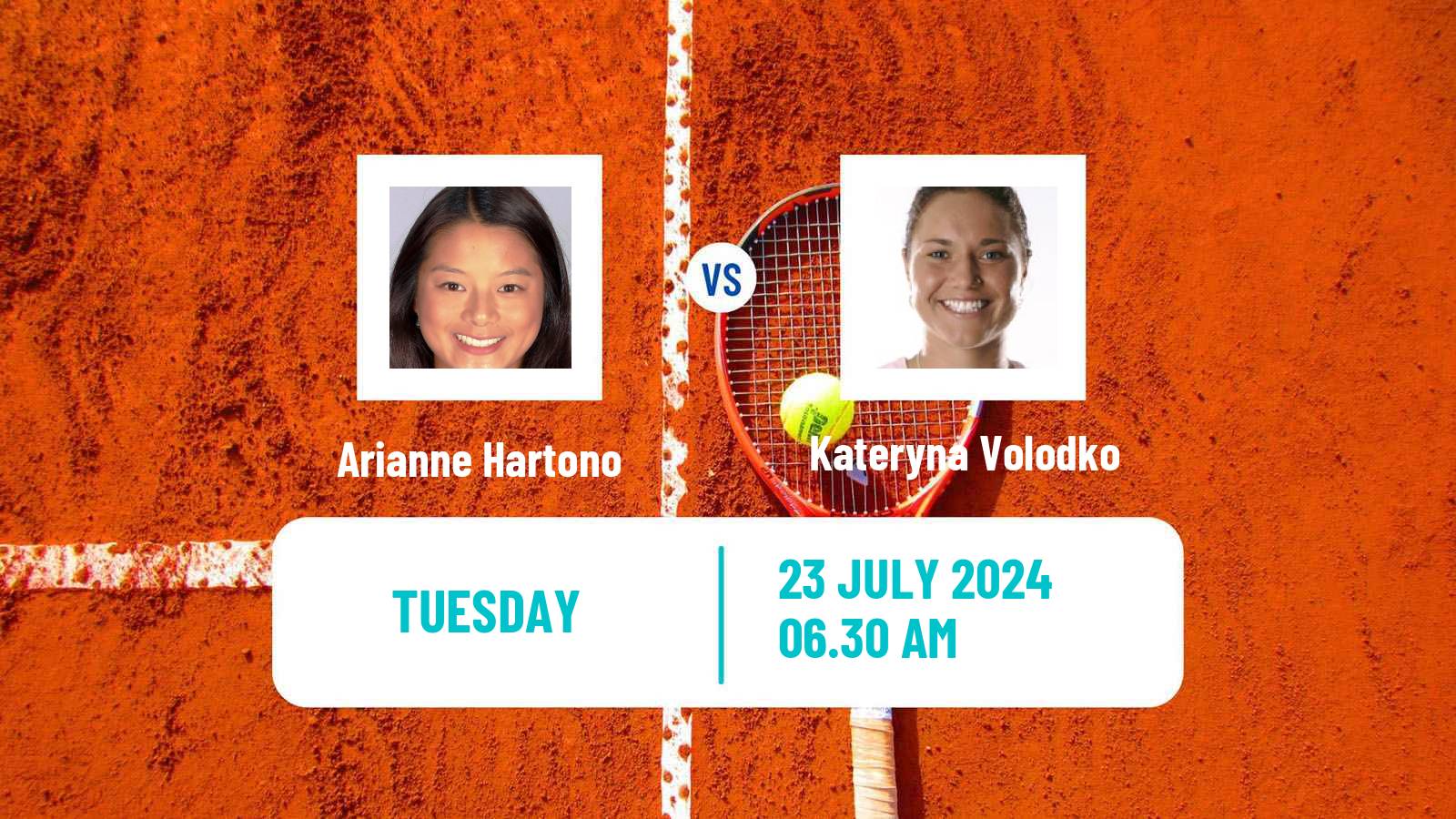 Tennis ITF W100 Figueira Da Foz Women Arianne Hartono - Kateryna Volodko