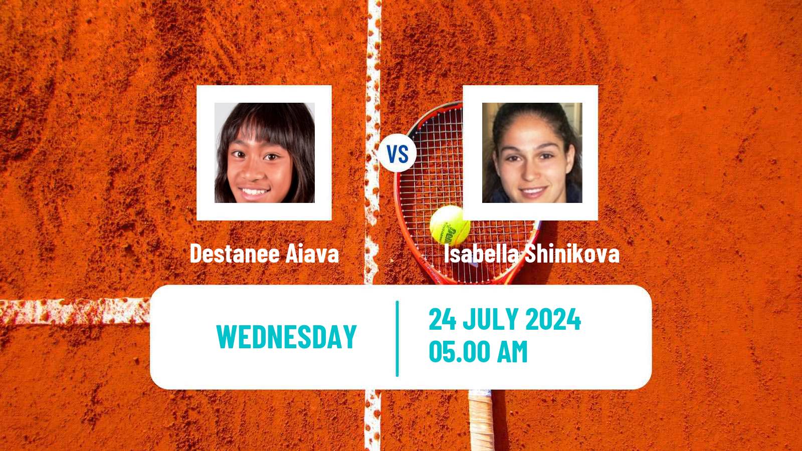 Tennis Warsaw Challenger Women Destanee Aiava - Isabella Shinikova