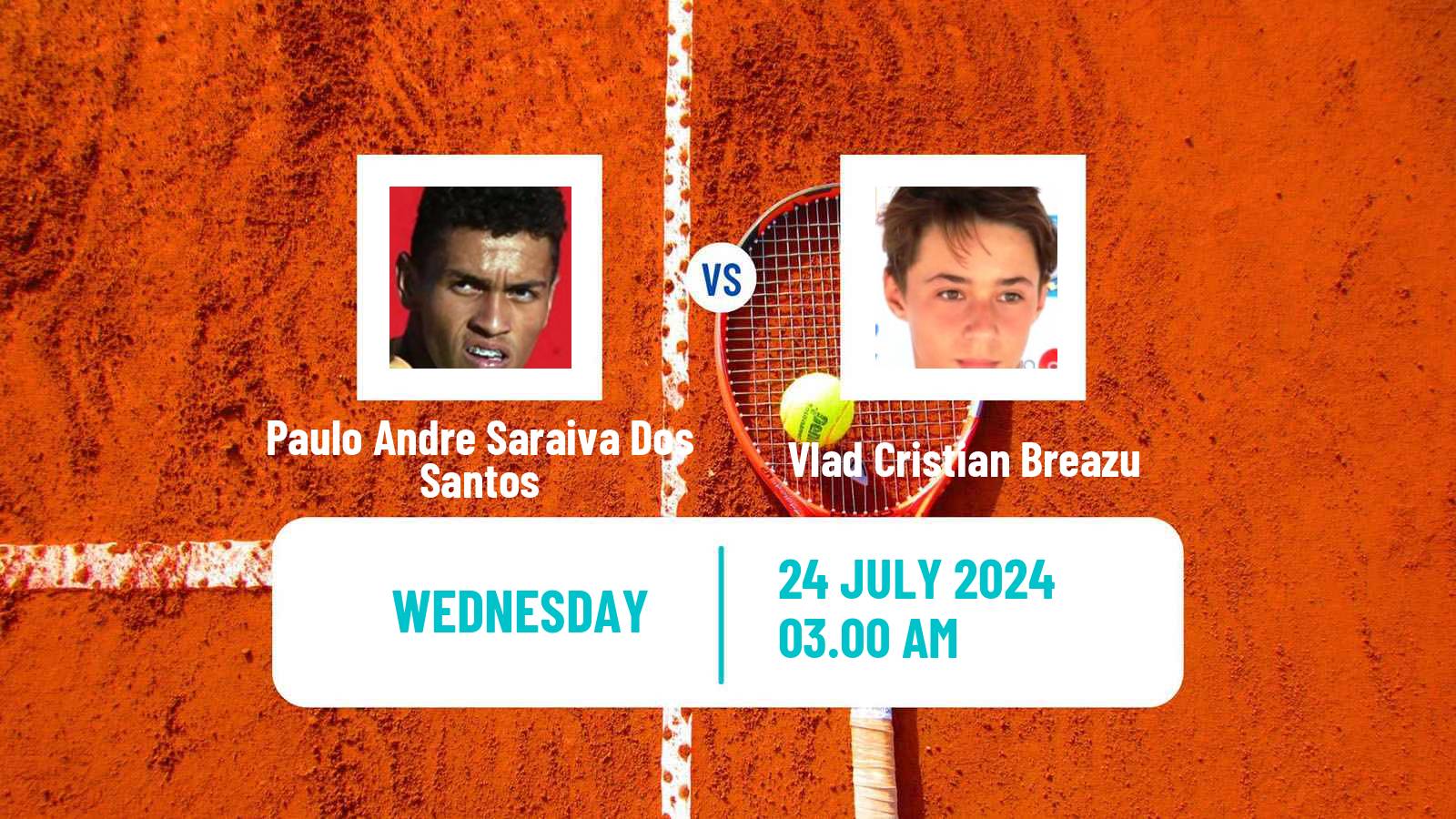 Tennis ITF M25 H Bacau Men Paulo Andre Saraiva Dos Santos - Vlad Cristian Breazu