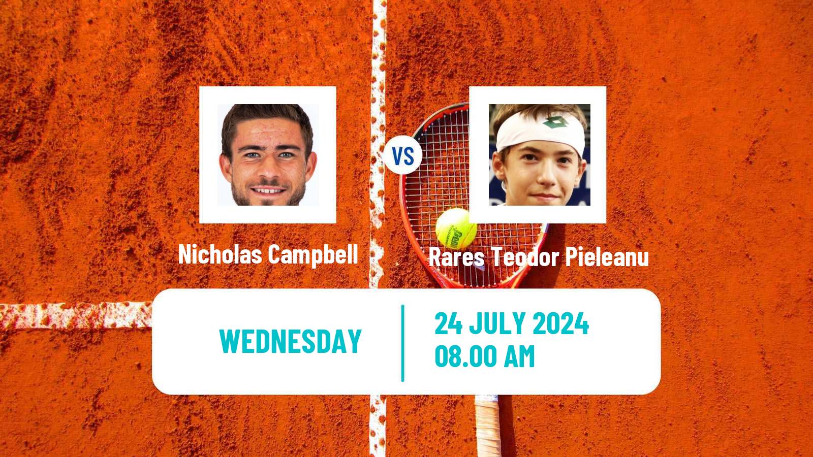 Tennis ITF M25 H Bacau Men Nicholas Campbell - Rares Teodor Pieleanu