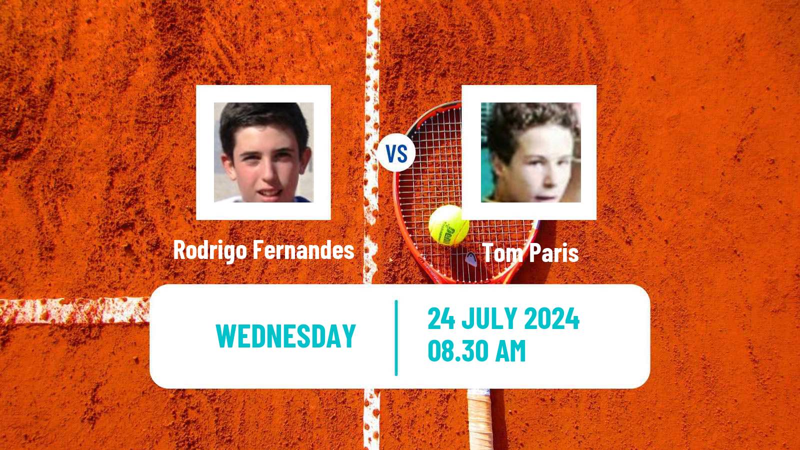 Tennis ITF M25 Porto Men Rodrigo Fernandes - Tom Paris