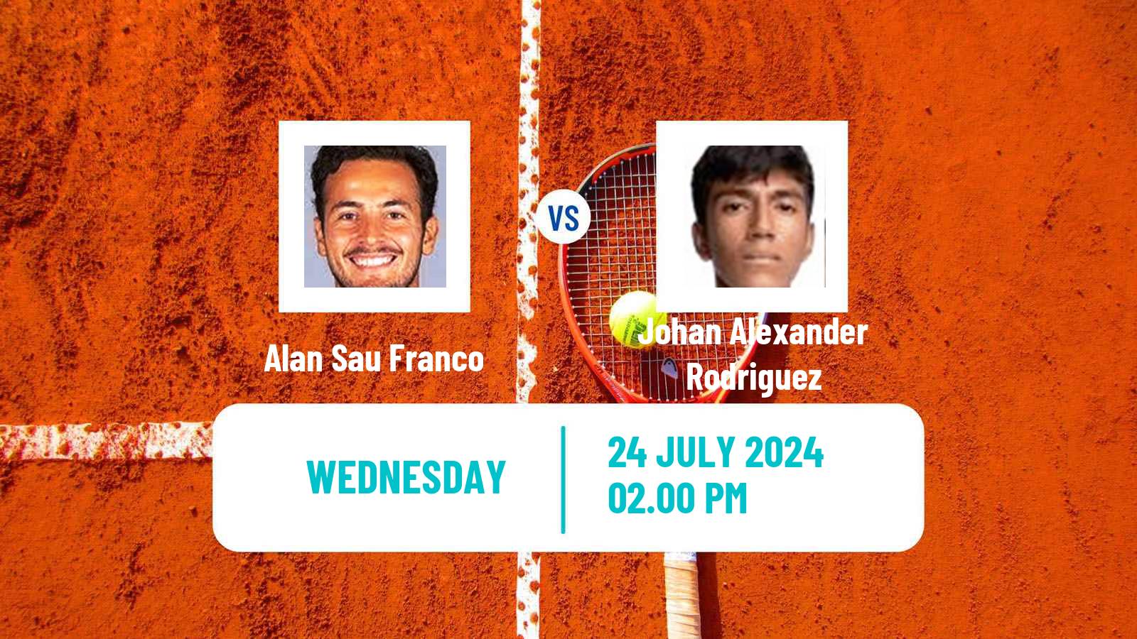 Tennis ITF M15 Huamantla 2 Men Alan Sau Franco - Johan Alexander Rodriguez