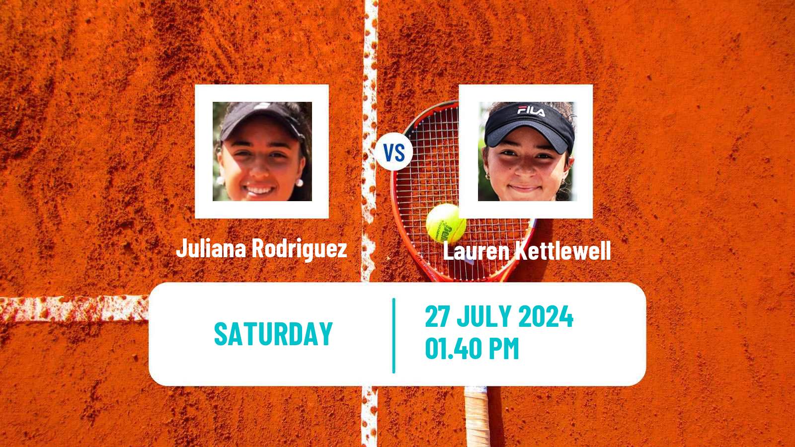 Tennis WTA Billie Jean King Cup Group II Juliana Rodriguez - Lauren Kettlewell