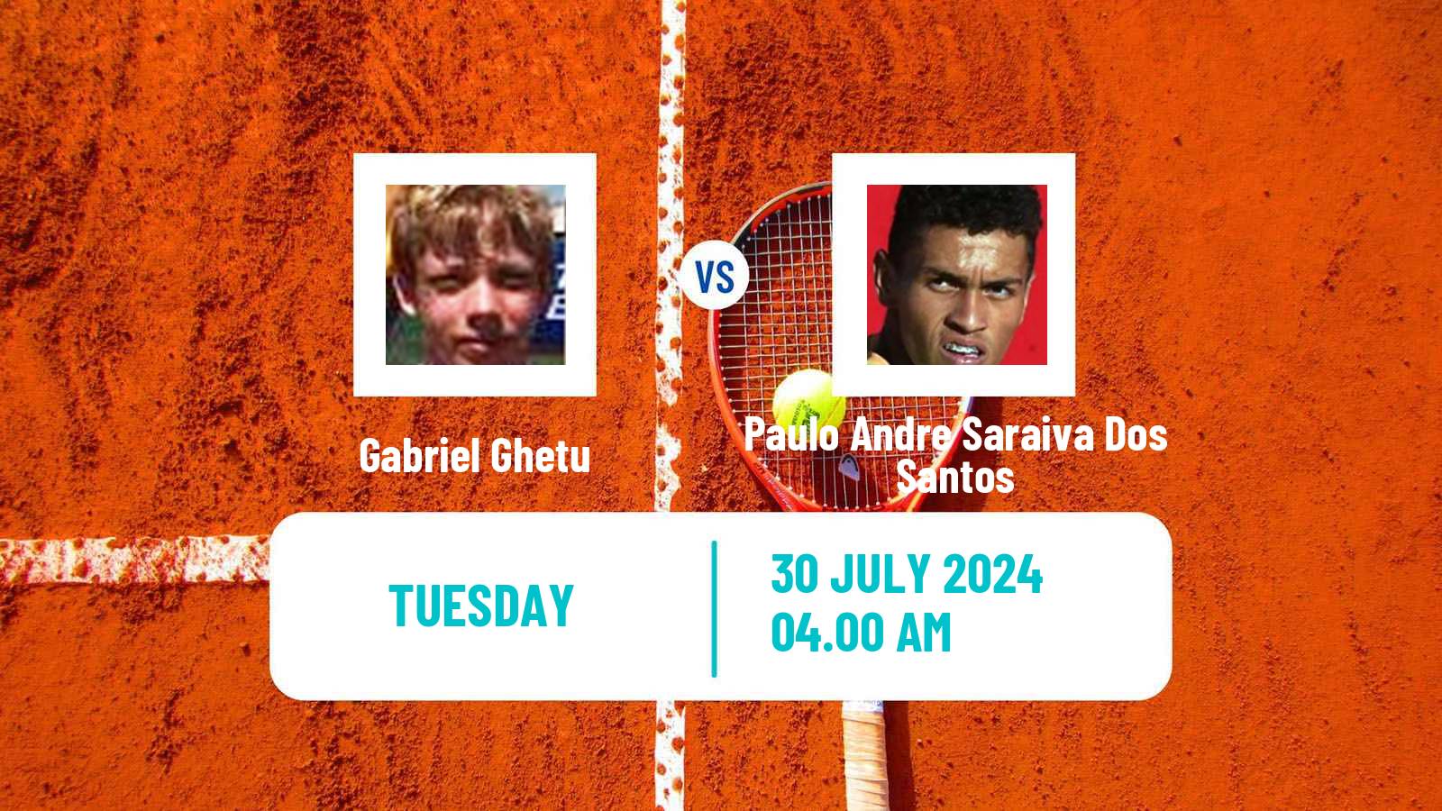 Tennis ITF M25 Pitesti Men 2024 Gabriel Ghetu - Paulo Andre Saraiva Dos Santos