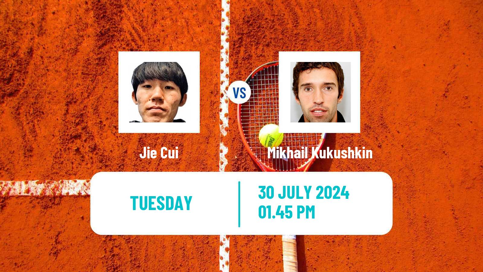 Tennis Porto Challenger Men Jie Cui - Mikhail Kukushkin