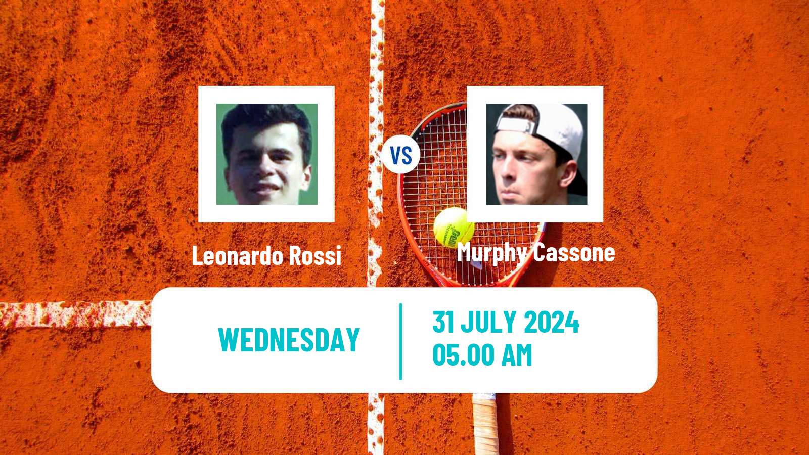 Tennis ITF M25 Roehampton Men Leonardo Rossi - Murphy Cassone