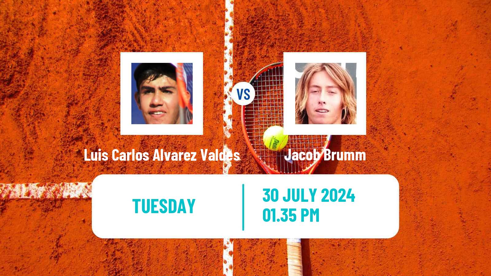 Tennis ITF M15 Huamantla 3 Men Luis Carlos Alvarez Valdes - Jacob Brumm