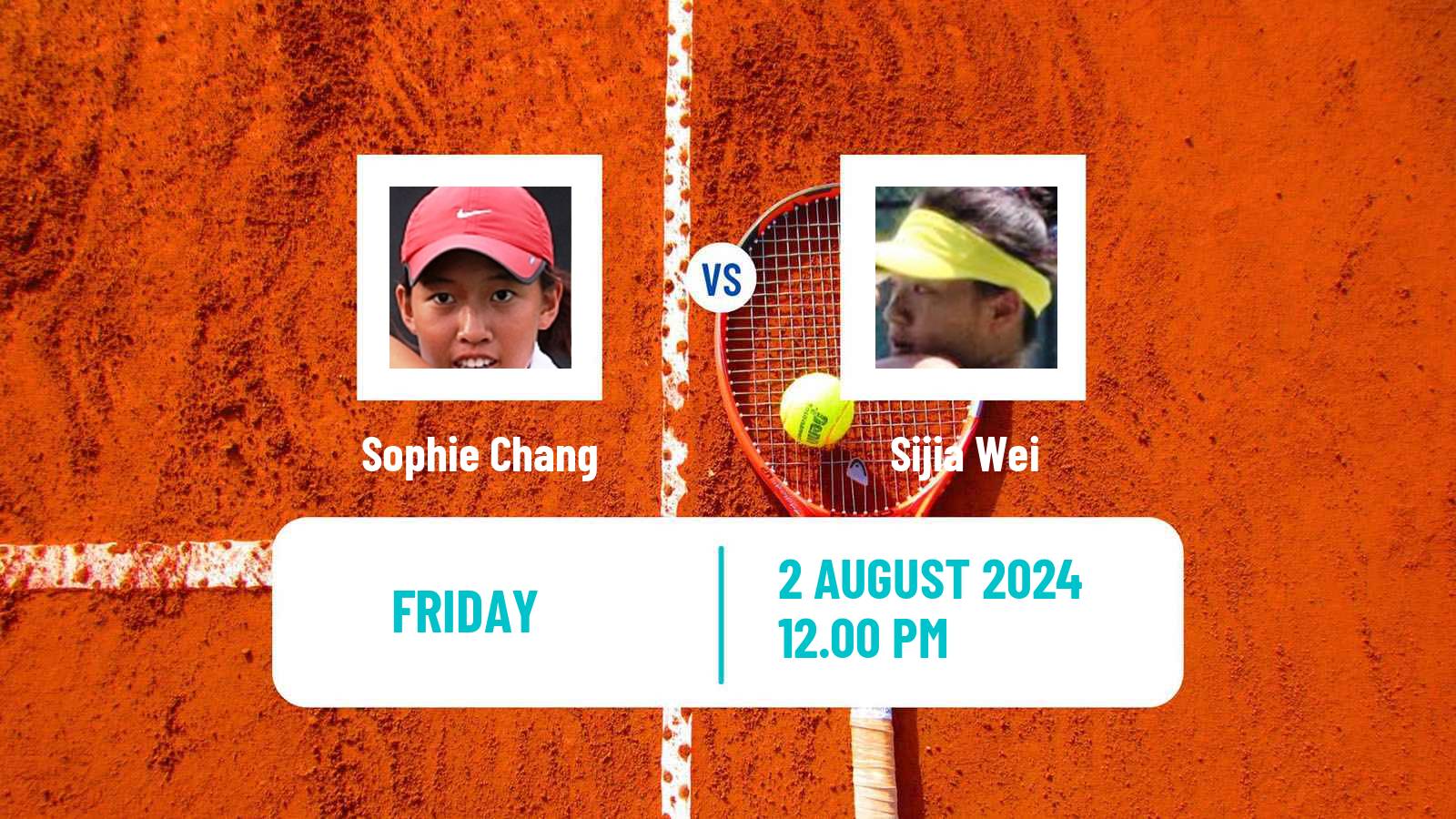 Tennis ITF W75 Lexington Ky Women Sophie Chang - Sijia Wei