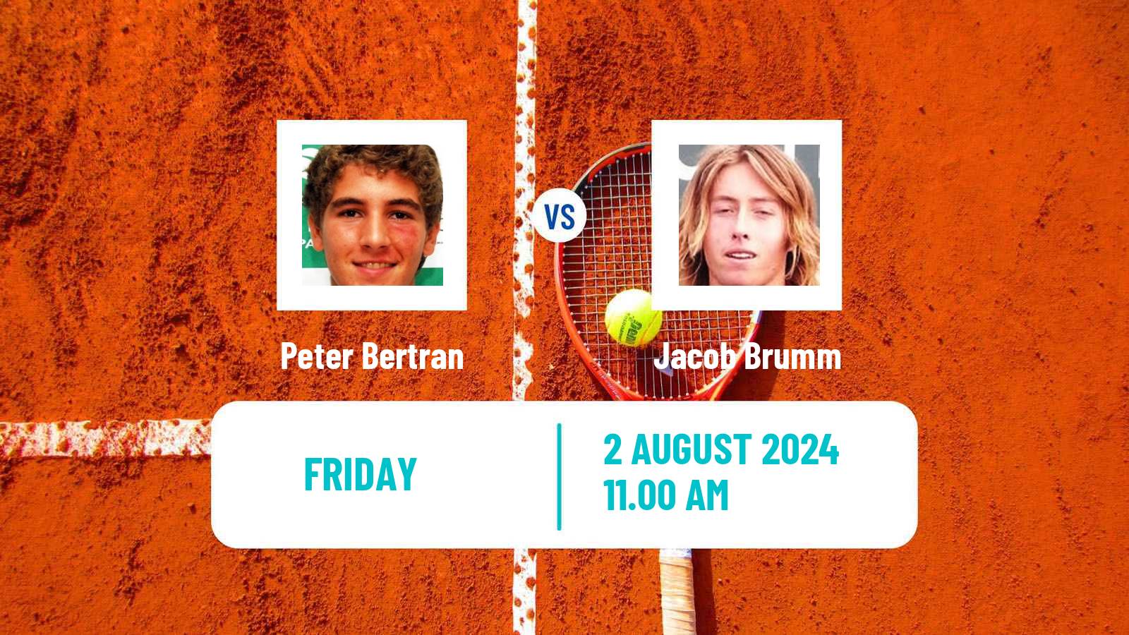 Tennis ITF M15 Huamantla 3 Men Peter Bertran - Jacob Brumm