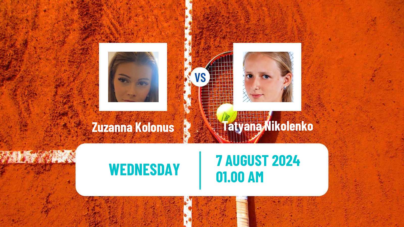 Tennis ITF W15 Ust Kamenogorsk 2 Women Zuzanna Kolonus - Tatyana Nikolenko