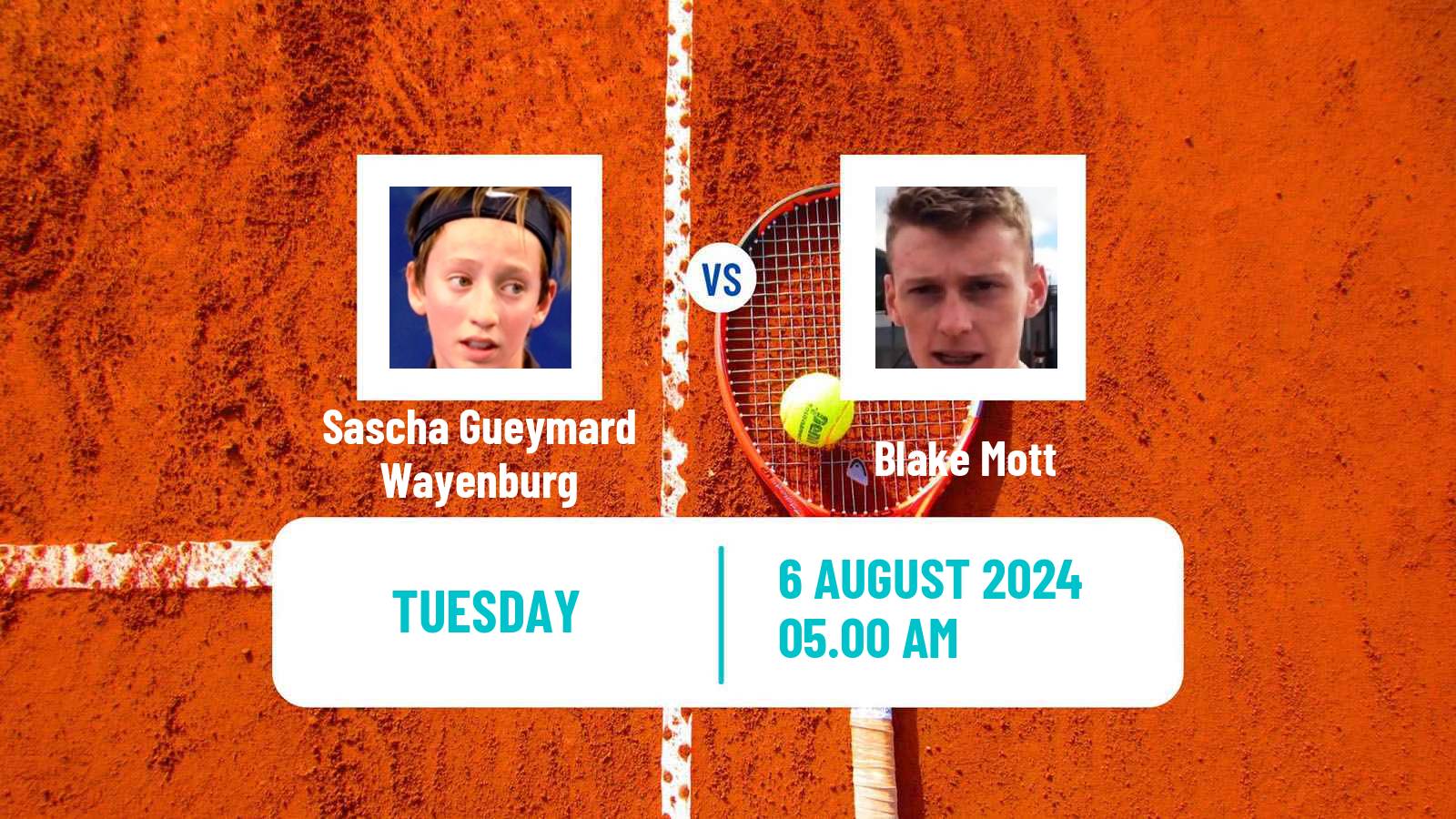 Tennis ITF M25 Roehampton 4 Men Sascha Gueymard Wayenburg - Blake Mott