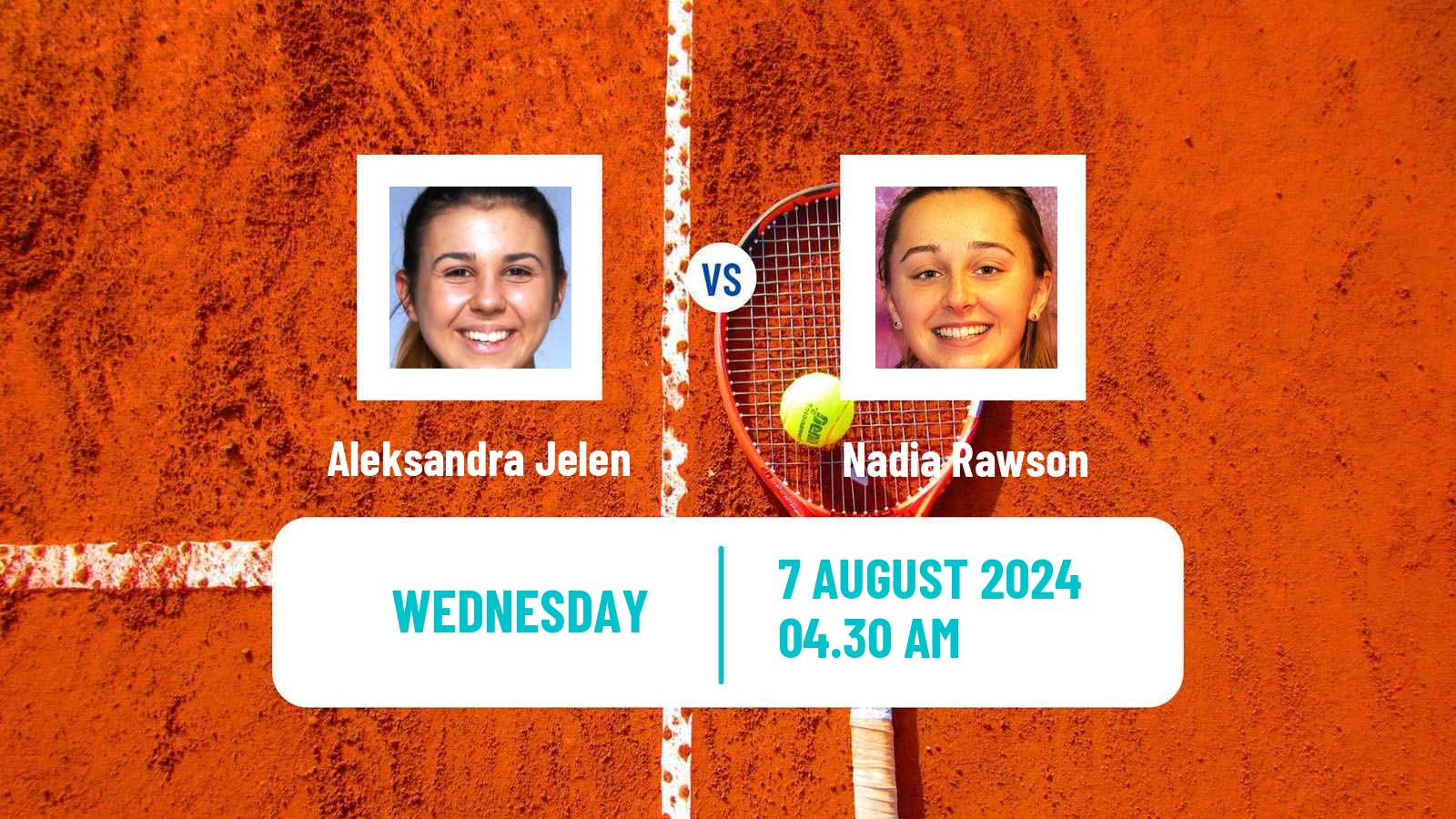 Tennis ITF W15 Dublin Women Aleksandra Jelen - Nadia Rawson