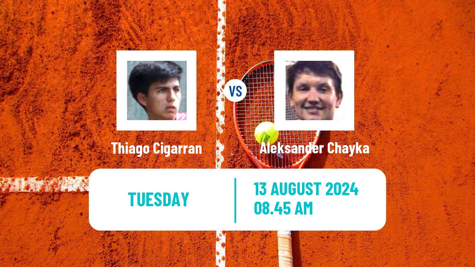 Tennis ITF M15 Targu Jiu Men 2024 Thiago Cigarran - Aleksander Chayka