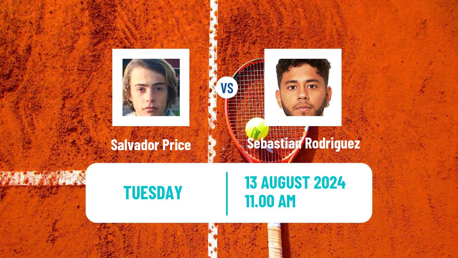 Tennis ITF M25 Arequipa Men Salvador Price - Sebastian Rodriguez