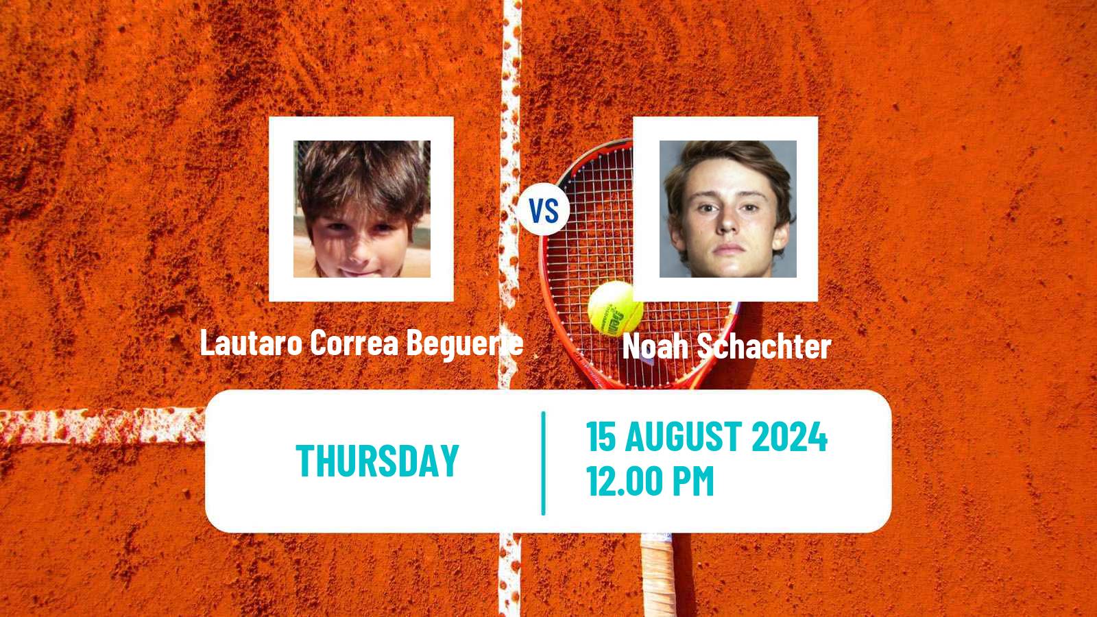 Tennis ITF M25 Arequipa Men Lautaro Correa Beguerie - Noah Schachter