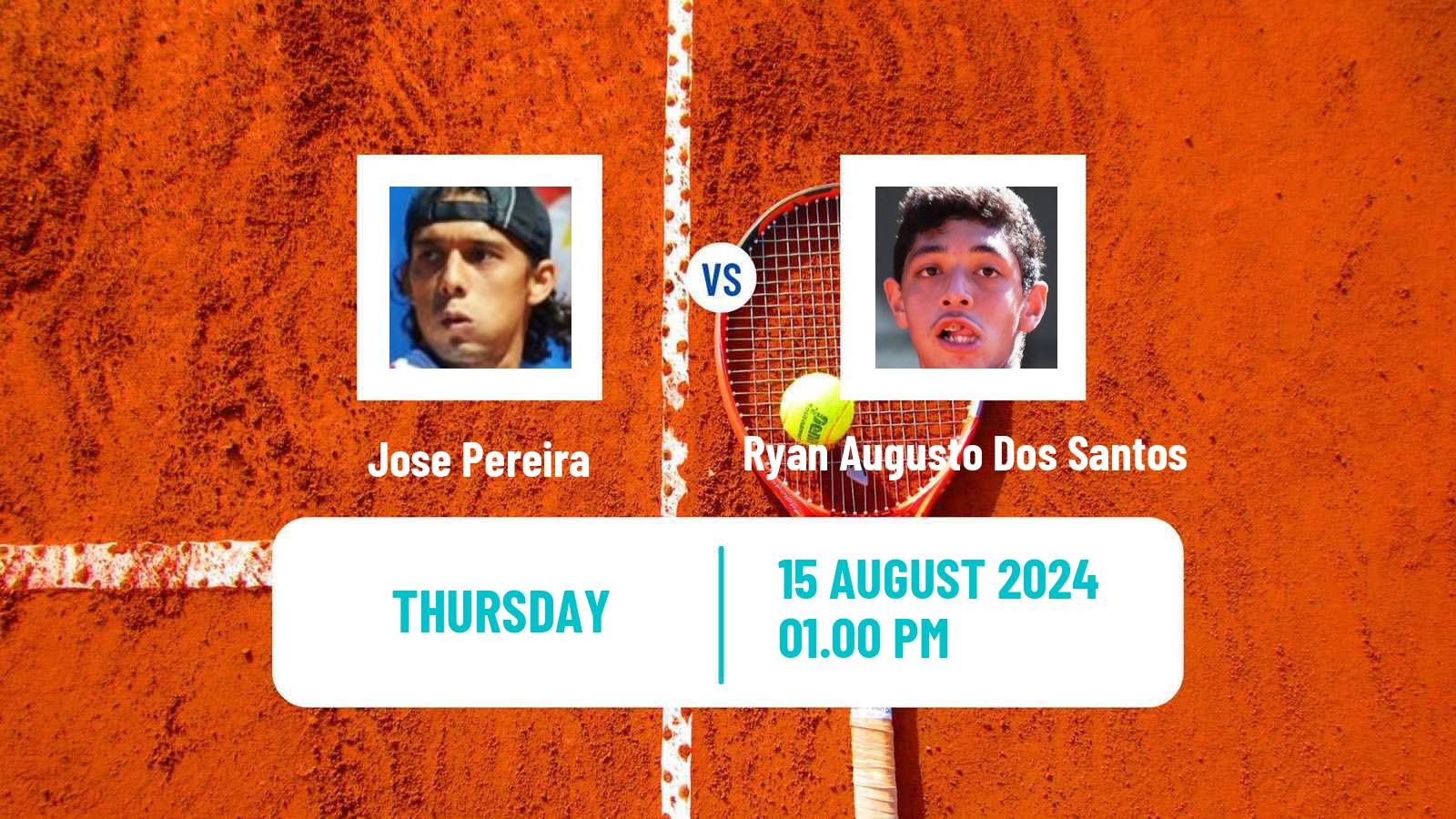 Tennis ITF M25 Londrina Men Jose Pereira - Ryan Augusto Dos Santos